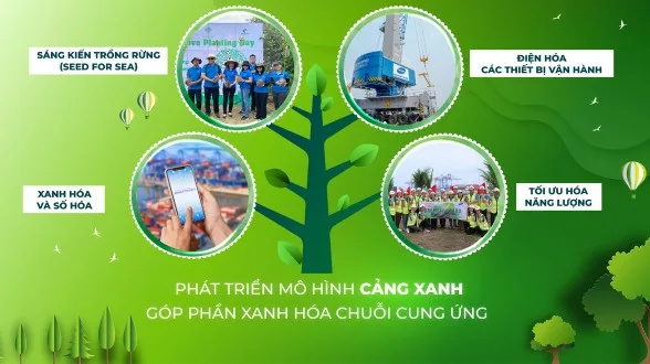 Gemadept Tiên Phong Góp phần Xây Dựng Tương Lai Vững Bền Cho Ngành Cảng Biển Việt Nam
